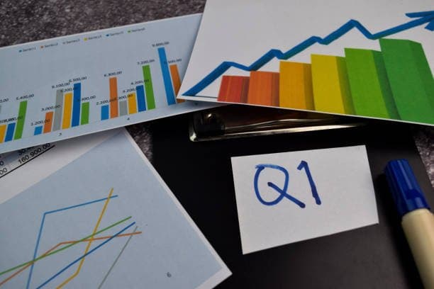 March 31: End of Q1. Strategy review and business consulting services.